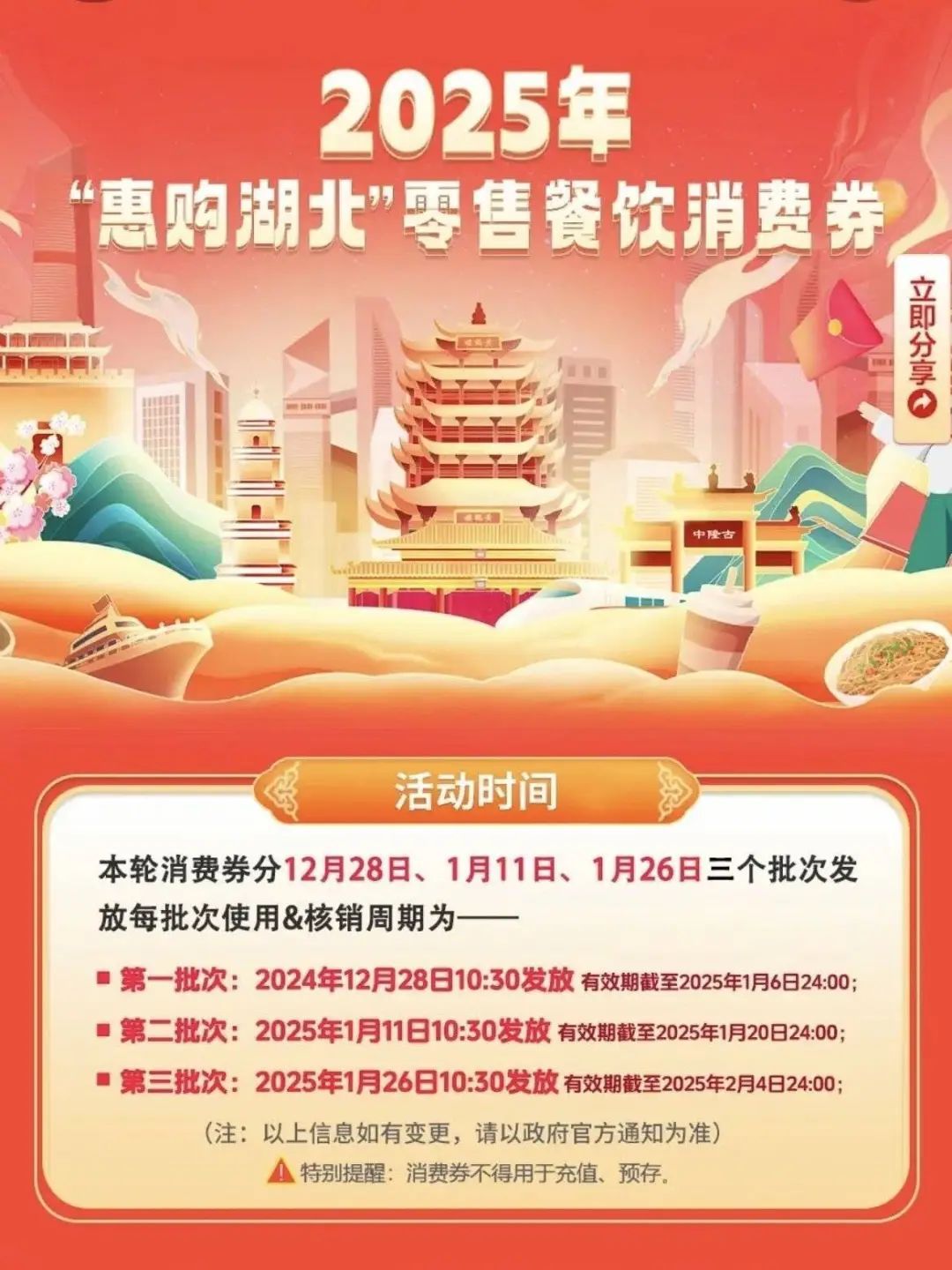 新一輪消費券來襲，鞋帽零售行業迎來消費熱潮！